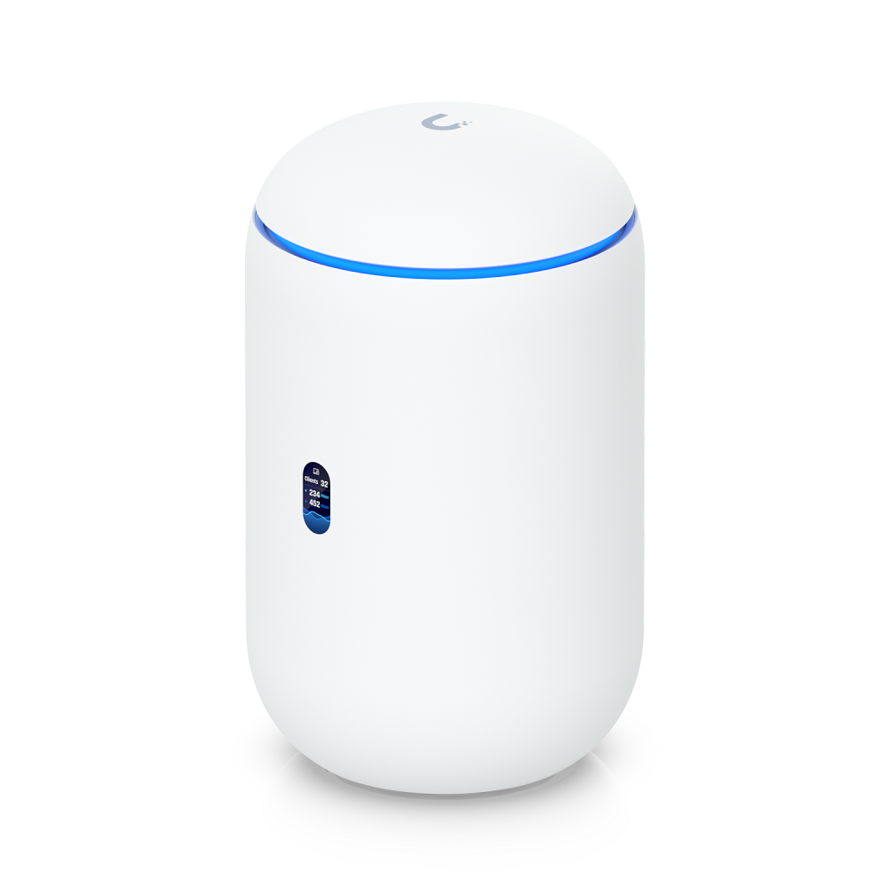 UniFi Router & Switches